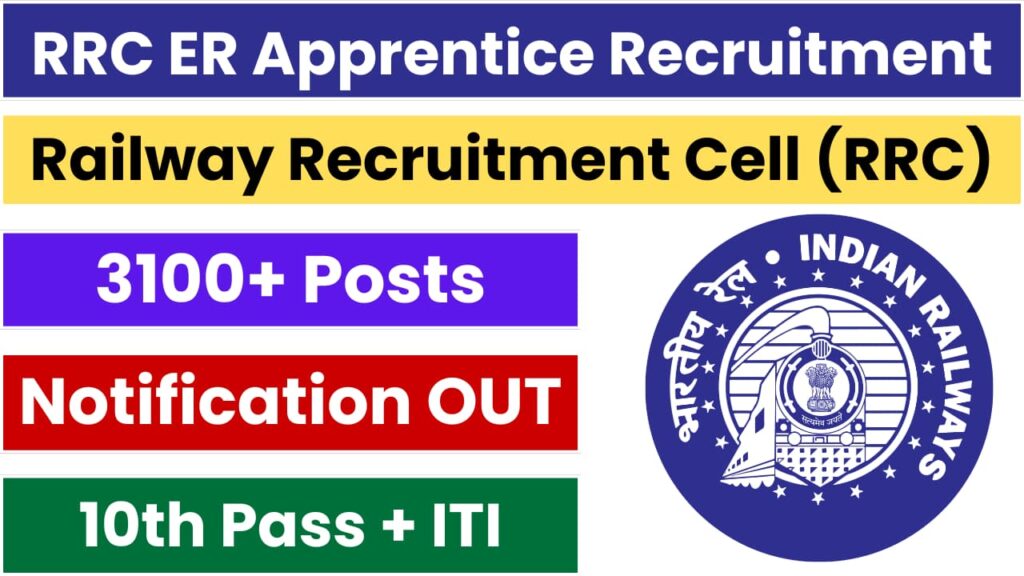 RRC ER Apprentice Recruitment 2024 3115 Post Notification OUT At