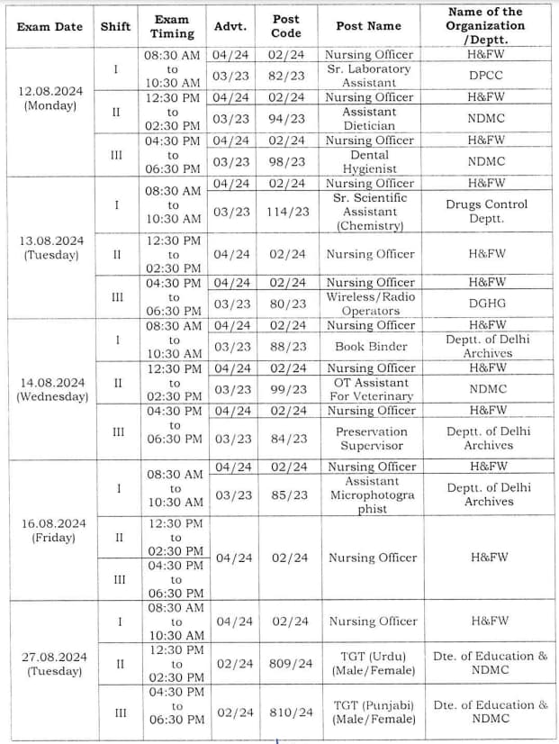 DSSSB Exam Schedule Aug Sep 2024 Part 1