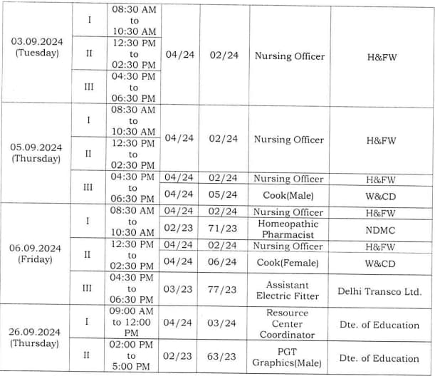 DSSSB Exam Schedule Aug Sep 2024 Part 2