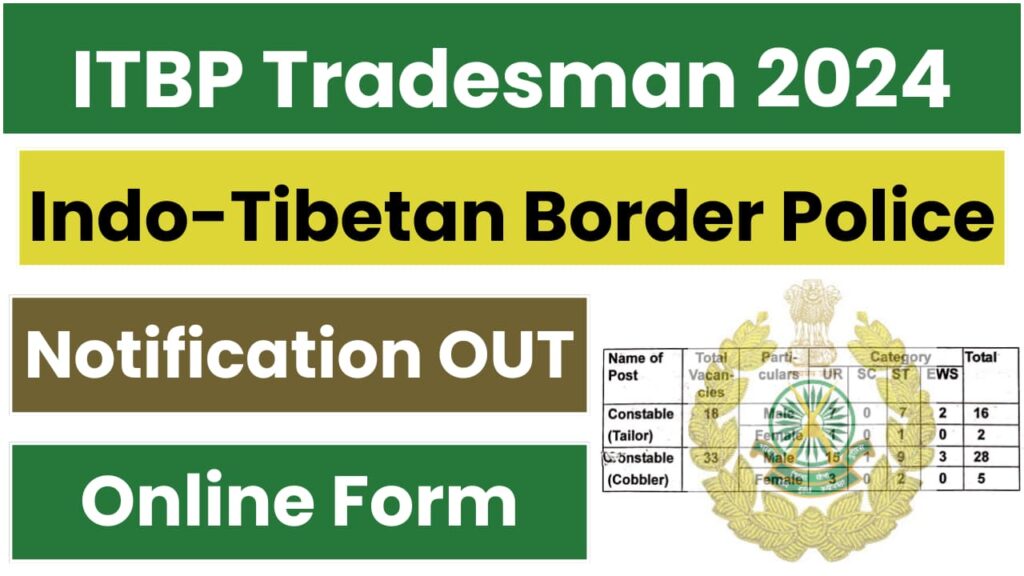 ITBP Tradesman Recruitment 2024 [194 Post] Notification PDF, Apply ...