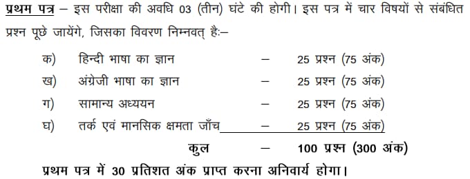 JSSCE 2024 Paper 1 Exam Pattern