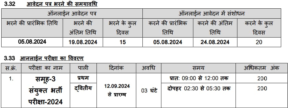 MPESB Group 3 Important Dates 2024