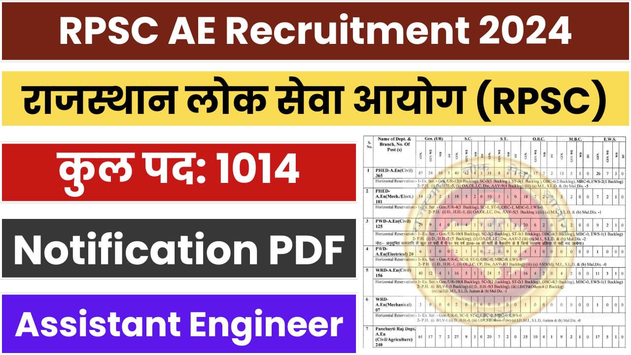 RPSC AE Recruitment 2024 Notification