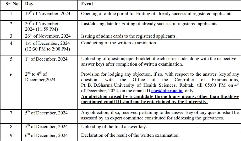 UHSR MO Exam Schedule 2024