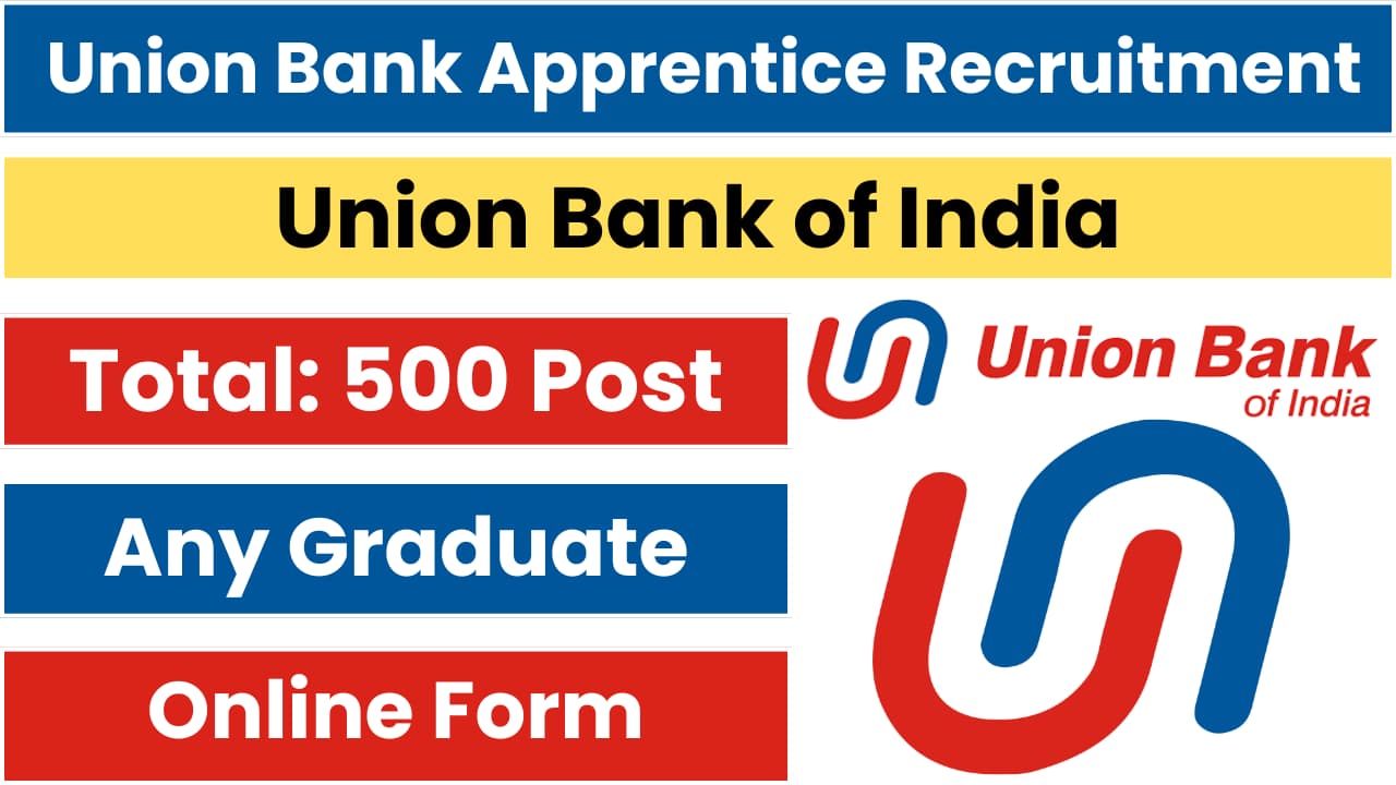 Union Bank of India Apprentice Recruitment 2024