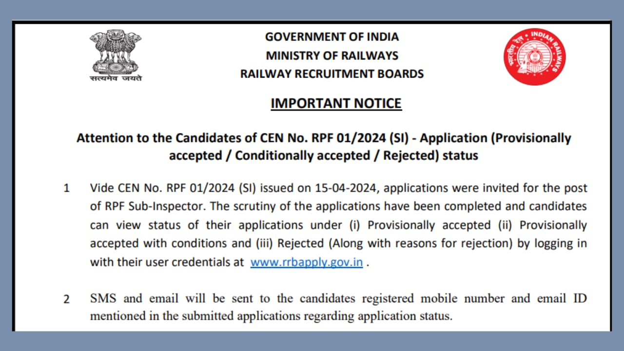 RPF SI Application Status 2024 Admit Card Exam Date