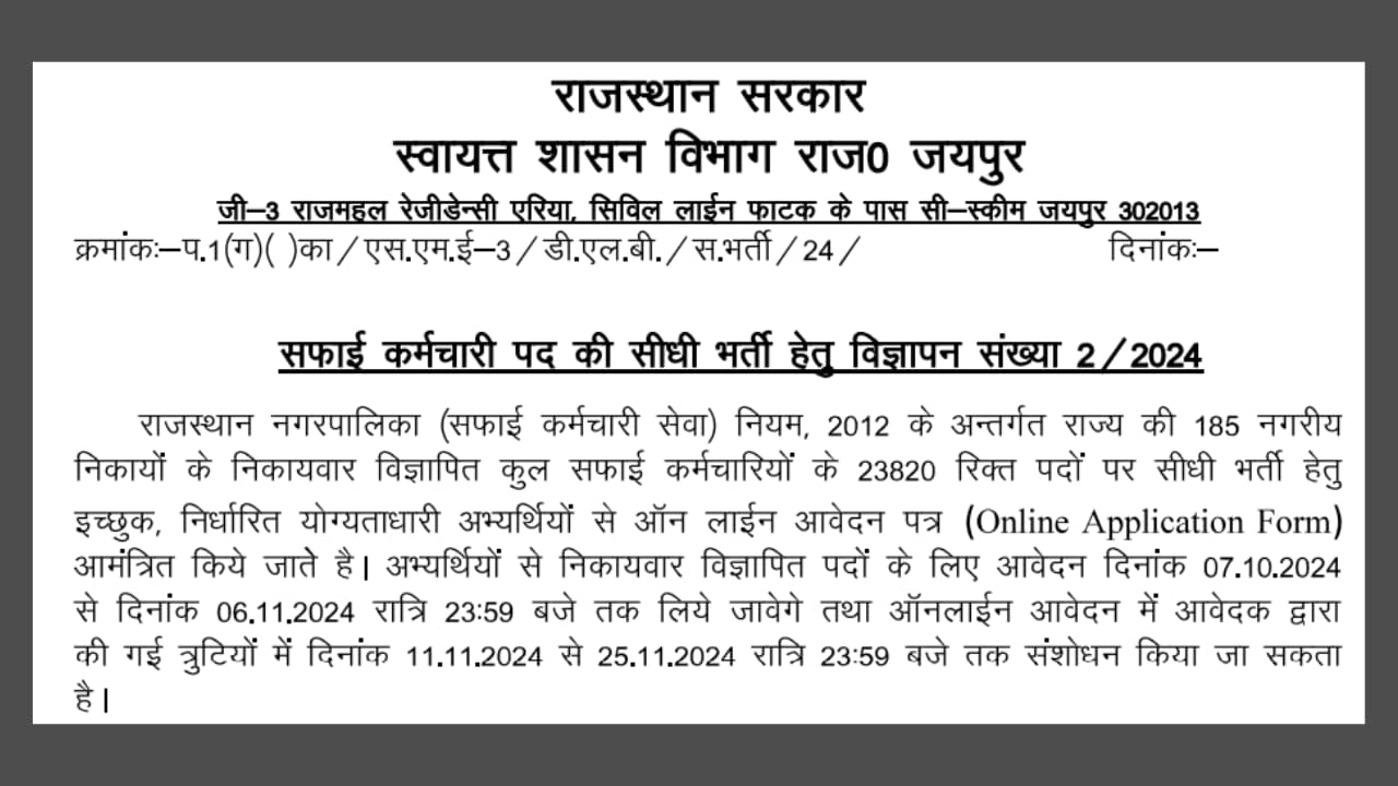 Rajasthan Safai Karmchari Bharti 2024