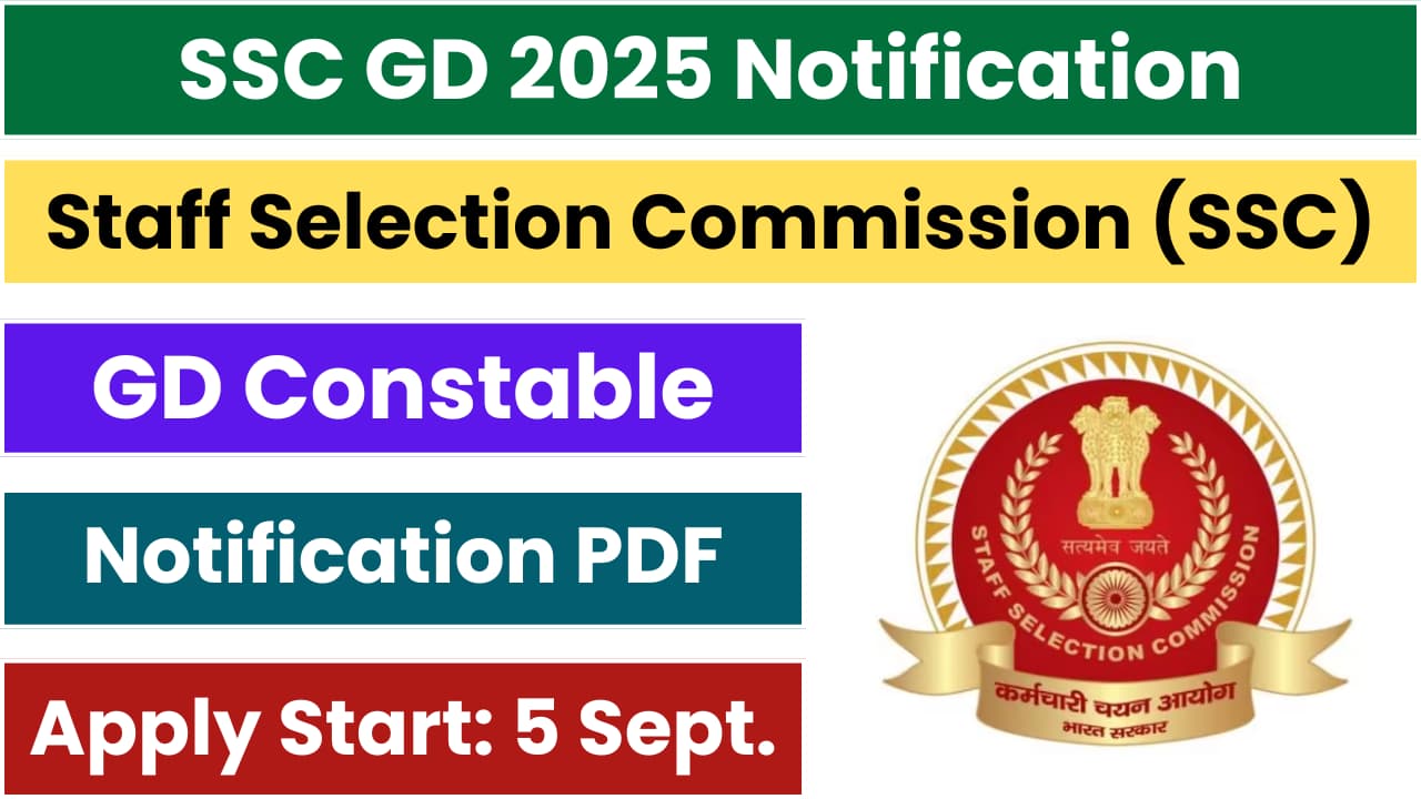 SSC GD 2025 Notification PDF