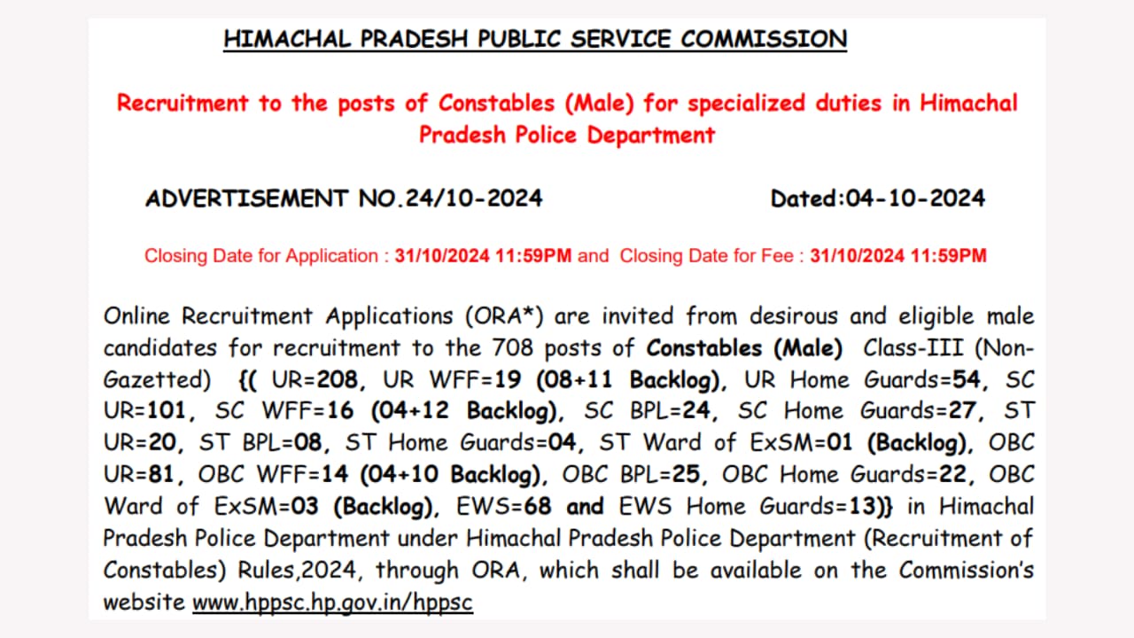 HP Police Constable Recruitment 2024