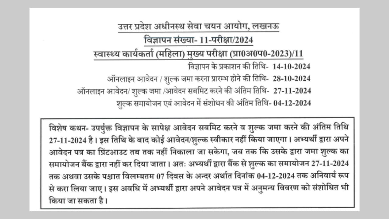 UPSSSC Female Health Worker (ANM) Recruitment 2024