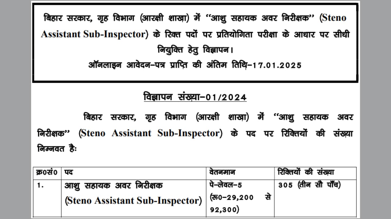 Bihar Police ASI Steno Recruitment 2024