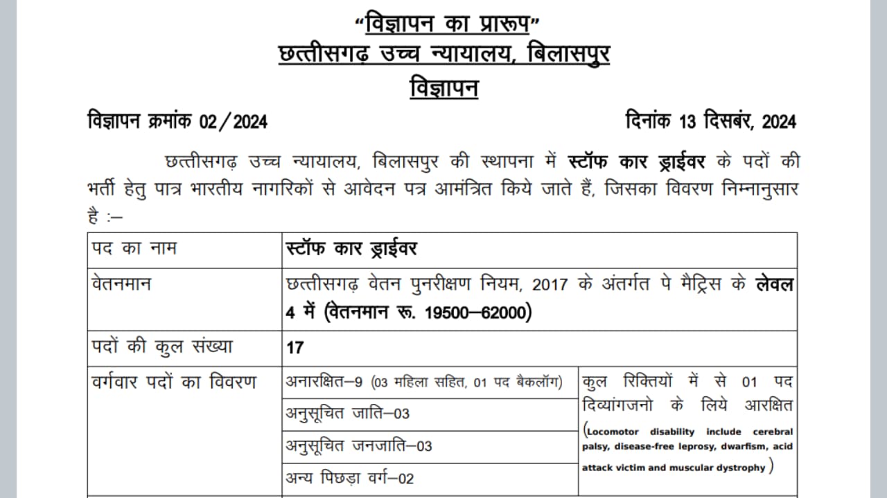 CG High Court Driver Recruitment 2024