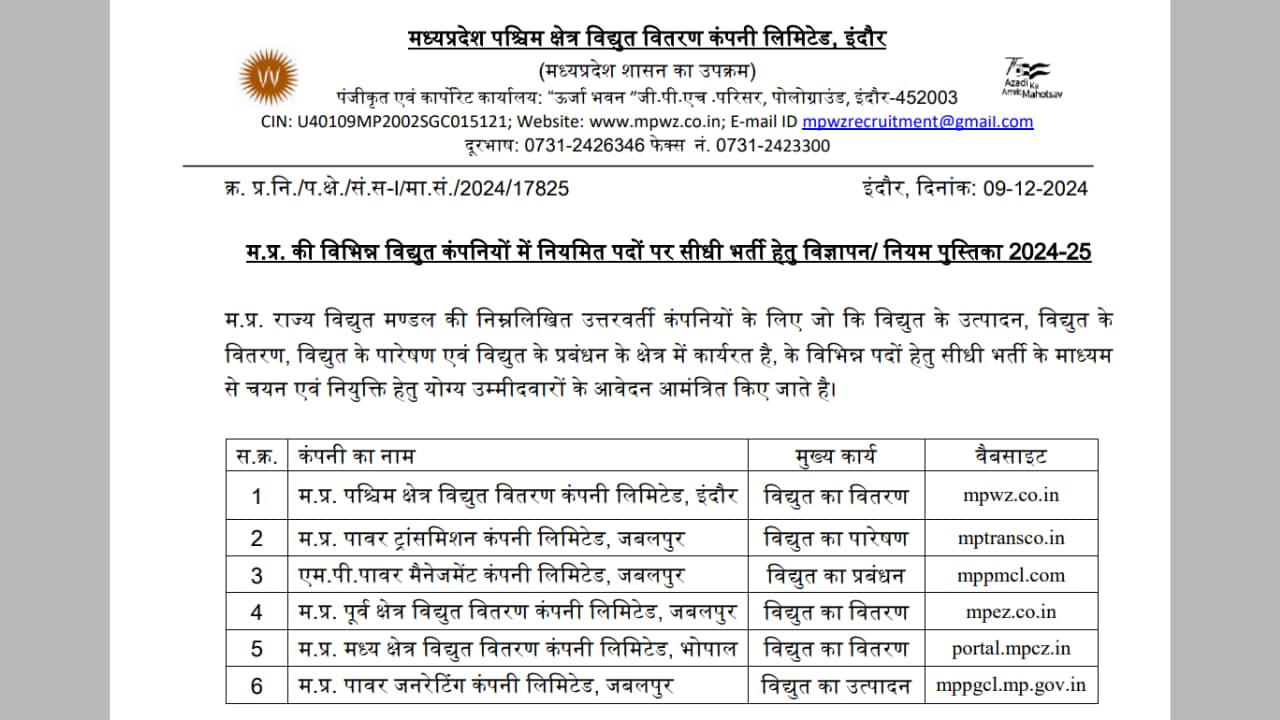 MPPKVVCL Recruitment 2024