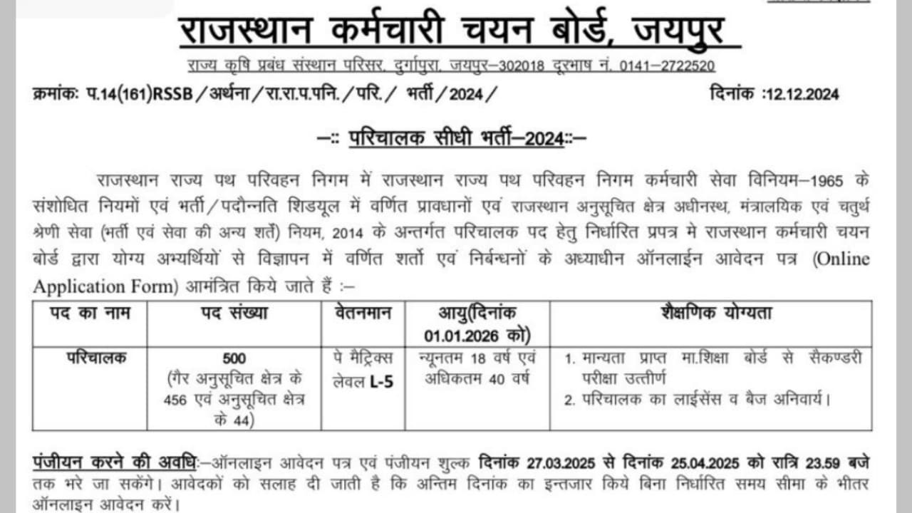 RSMSSB Conductor Recruitment 2024